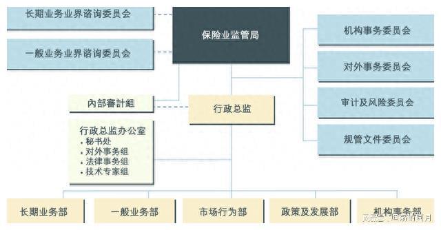 香港保险公司破产的影响：对购买保单的影响有哪些？(图6)