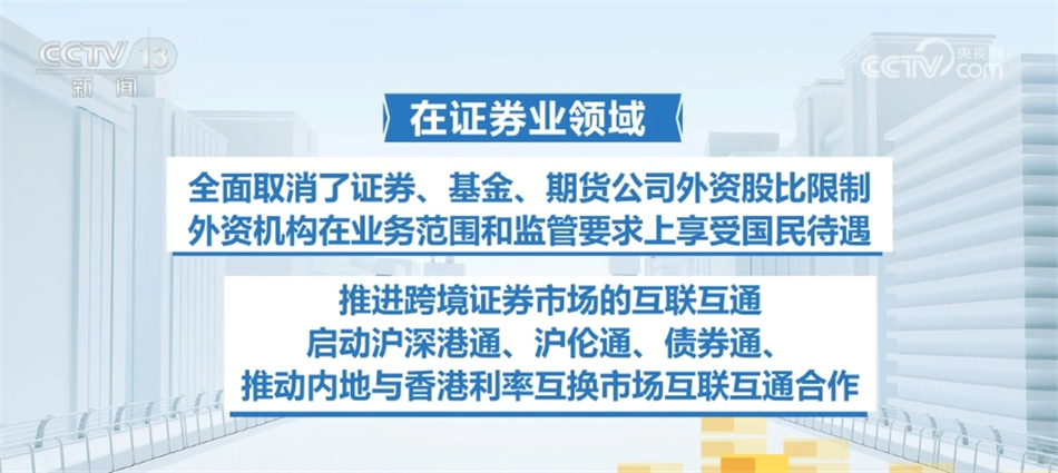 中国金融业改革开放“新新”向荣 金融市场吸引力与日俱增(图6)