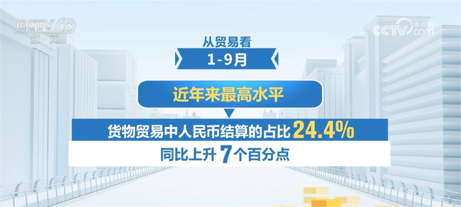 中国金融业改革开放“新新”向荣 金融市场吸引力与日俱增(图8)