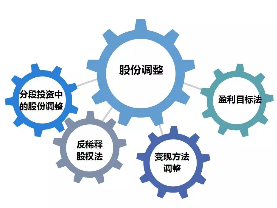 泛亚电竞国金所：网贷投资关键是风控和透明度(图1)