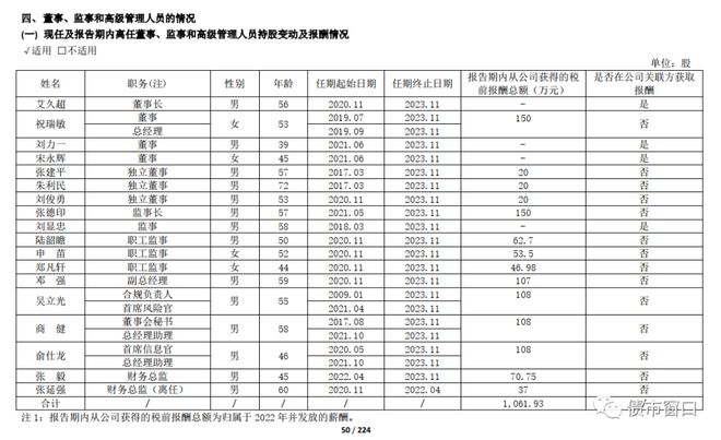 金融行业高薪的好日子到头儿了！(图4)