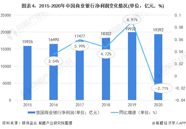 2021年中国金融市场发展现状与运行情况分析 货币政策稳字当头【组图】(图4)