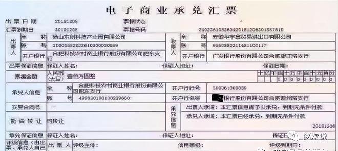 在进行商票投资时如何做好风险控制？方法有3个(图3)