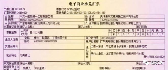 在进行商票投资时如何做好风险控制？方法有3个(图4)