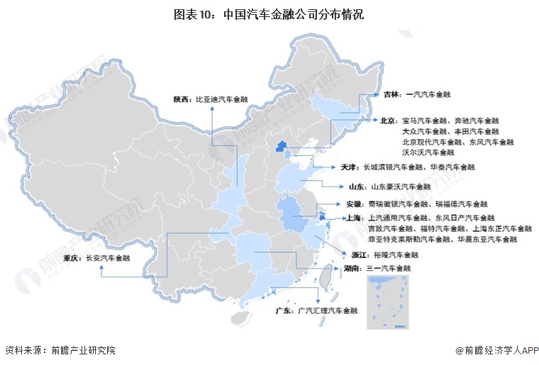 预见2024：《2024年中国汽车金融行业全景图谱》(附市场规模、竞争格局和发展前景等)(图10)