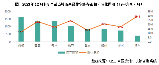 行业透视千亿贷款、融泛亚电竞资协调等供给端金融支持协力稳定市场(图2)