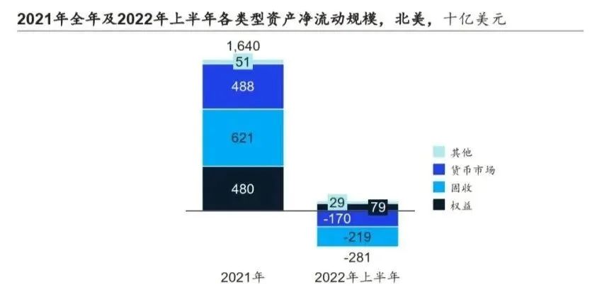 泛亚电竞业内：生成式AI在金融行业有望迎来规模化应用(图1)