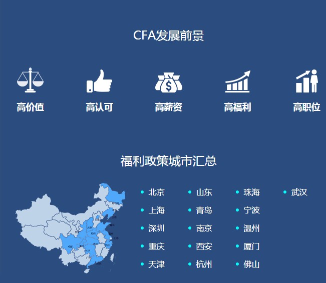 金融行业指的是哪些如何才能进入金融行业？(图1)