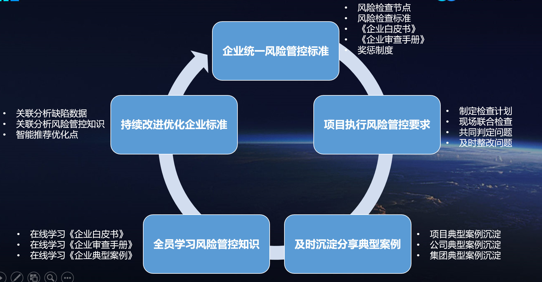 泛亚电竞平台瑞信公布对冲基金爆仓调查报告：大宗经纪业务两道防线没防住(图1)