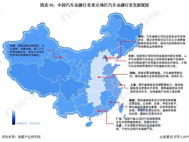 重磅！2024年中国及31省市汽车金融行业政策汇总及解读（全）(图3)