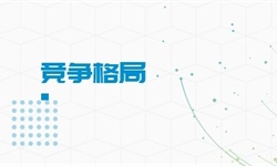 互联网金融行业市场分析(图3)