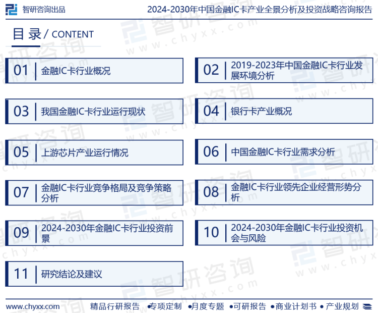 金融IC卡行业报告：产业链全景、发展环境及未来趋势预测（智研咨询发布）(图2)