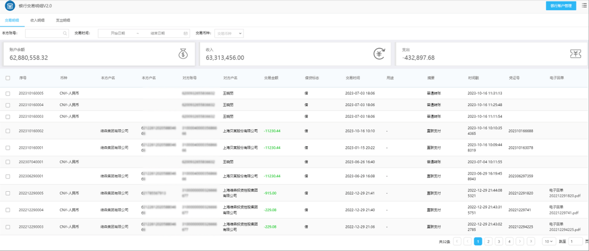 泛微·齐业成助力组织构建数字化业财风控平台让财务每一笔账目都清晰明了(图6)