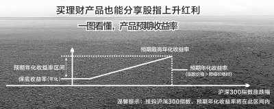 濮耐股份：关于使用闲置自有资金进行现金管理的公告(图1)