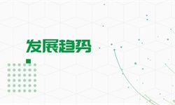 产业泛亚电竞金融行业市场分析(图10)