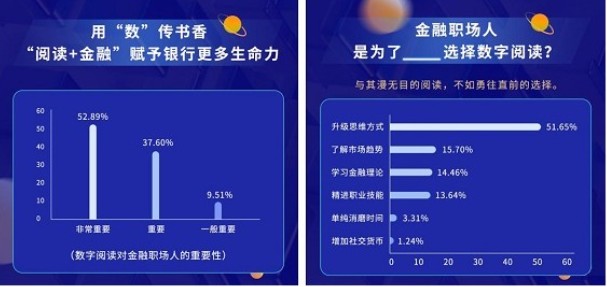 支付行业将迎重要监管细则 “金融消保”正刻入机构基因(图1)