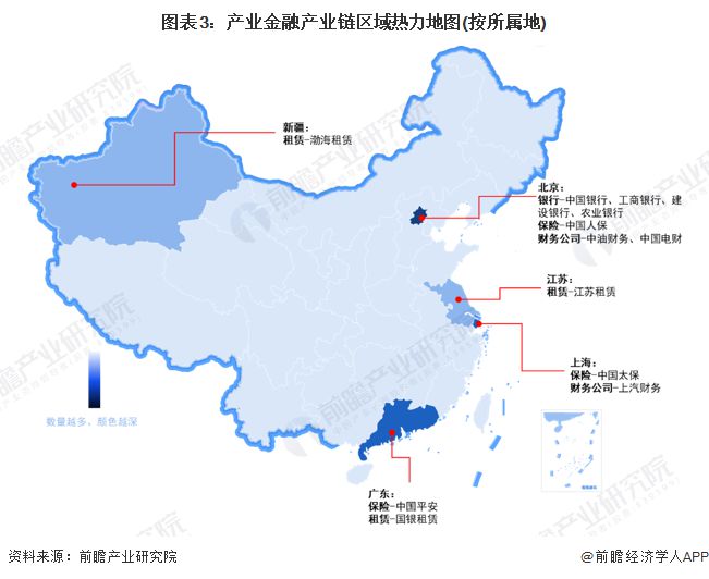 【干货】2024年产业金融产业链全景梳理及区域热力地图(图3)